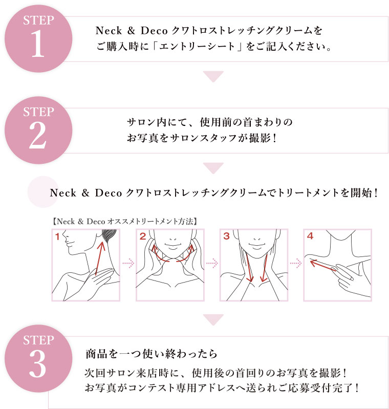 応募方法