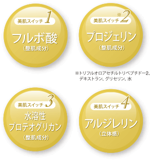 Neck & Deco QUATTRO STRETCHING CREAM