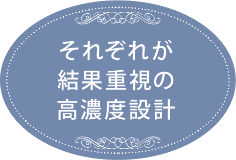 それぞれが結果重視の高濃度設計